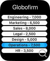 Corporate Directory Home